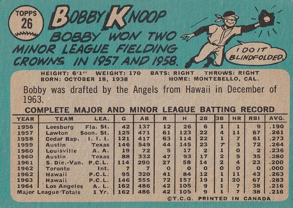 1965 O-Pee-Chee #26 Bobby Knoop | Trading Card Database