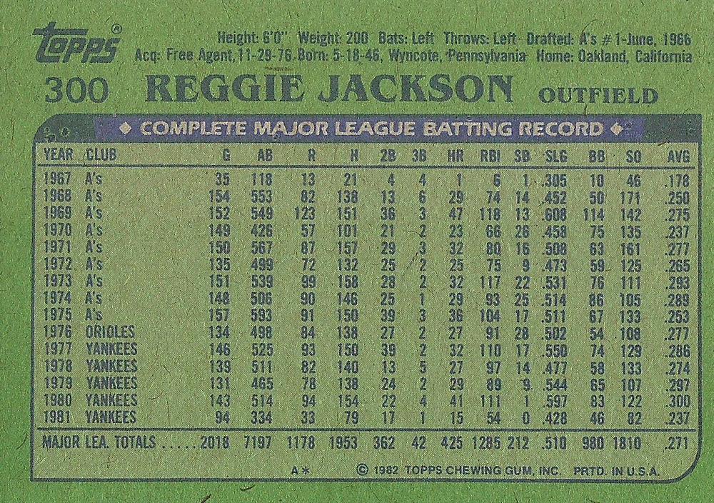1982 Topps #300 Reggie Jackson | Trading Card Database