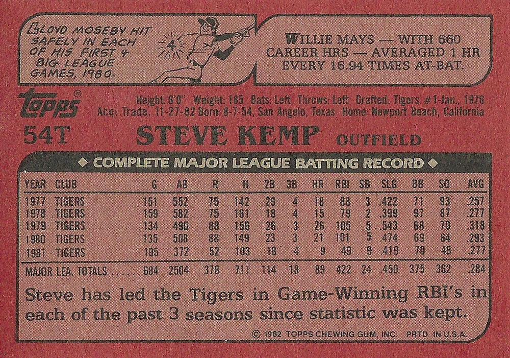 1982 Topps Traded #54T Steve Kemp | Trading Card Database