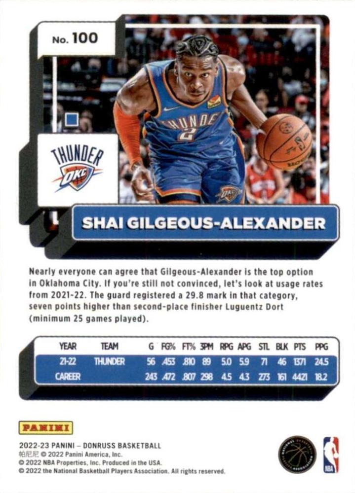 Shai Gilgeous-Alexander 2022-23 Donruss Card #100 at 's Sports  Collectibles Store