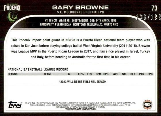 Adelaide 36ers - 2022-23 NBL TOPPS NOW® Card 72 - PR: 37