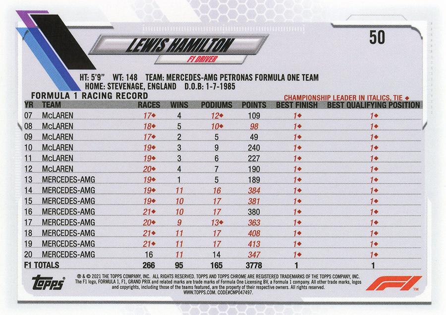 Topps Chrome Formula 1 # Lewis Hamilton   Trading Card Database